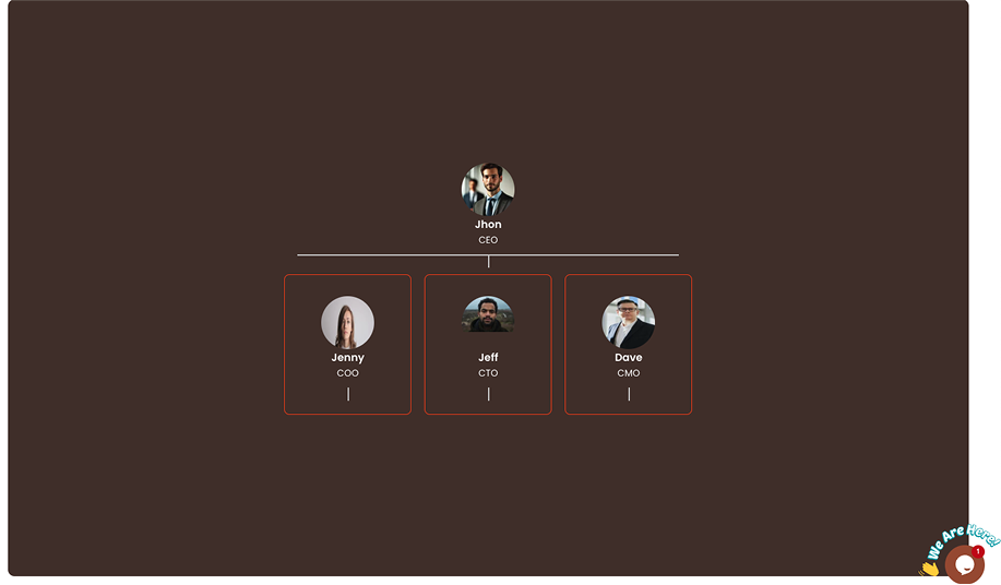 Example of 3 people in the department
